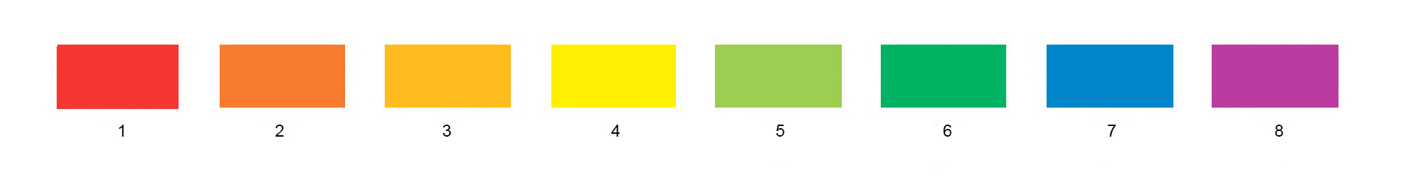 ¿Qué buscamos con la aplicación del color en el packaging?
