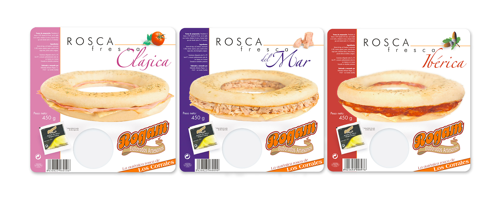 Significado de las 7 formas de líneas en packaging