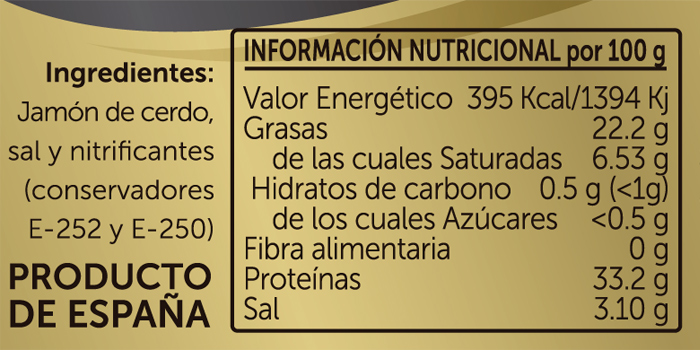 Un etiquetado de alimentos más claro y completo
