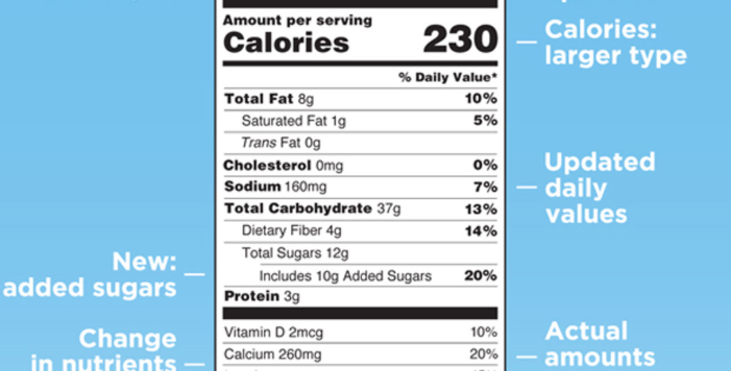 Cambios en el etiquetado de EEUU