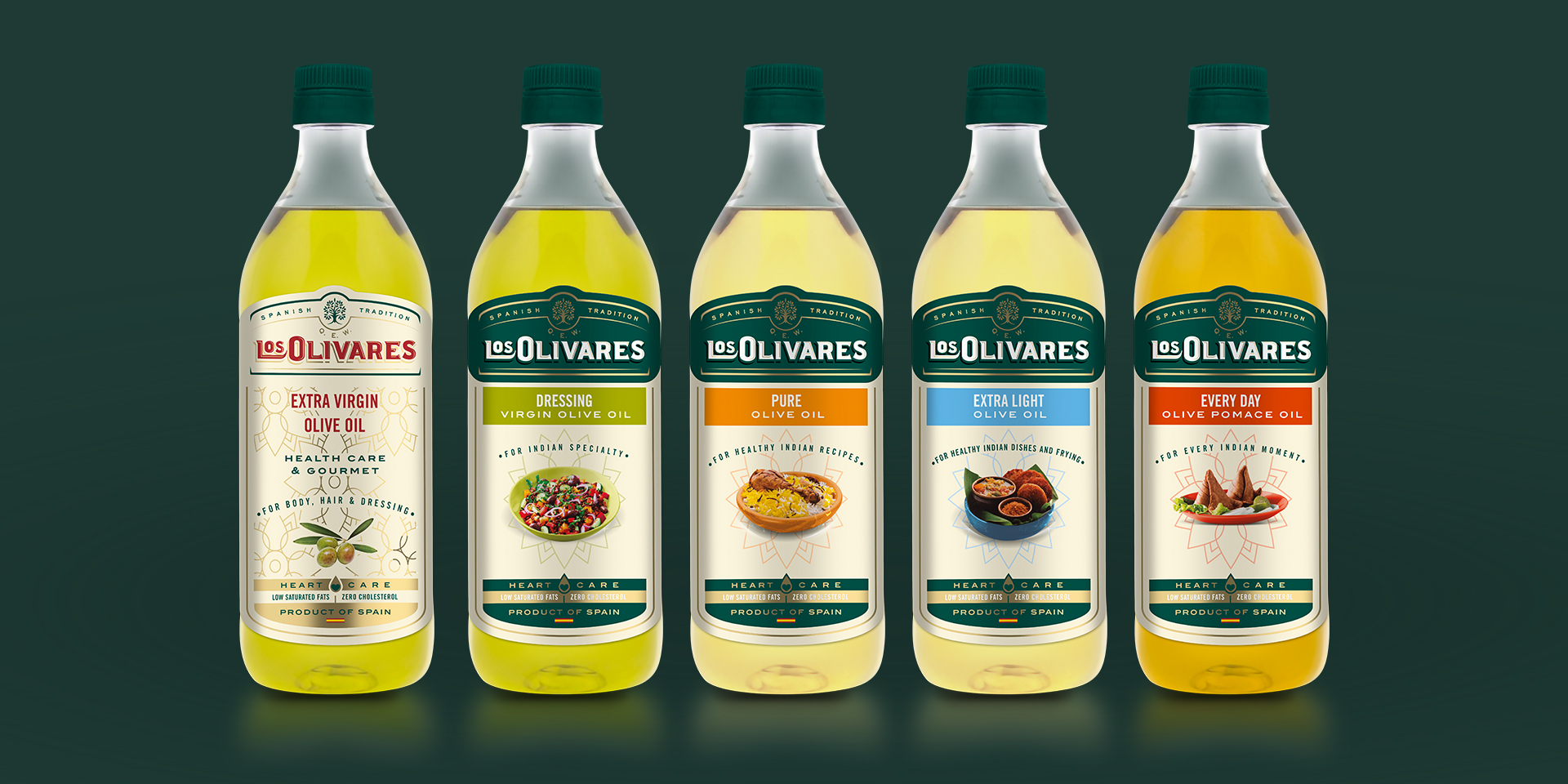 Packaging exportar aceite a India