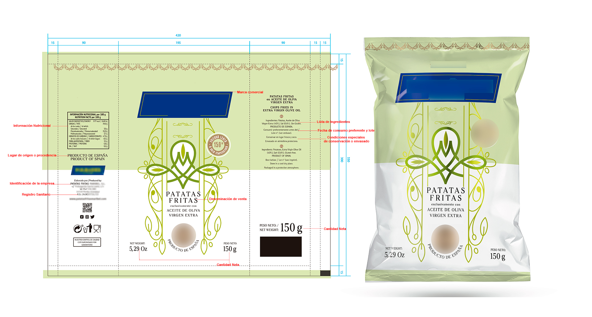 Norma general de etiquetado y presentación de los productos alimenticios