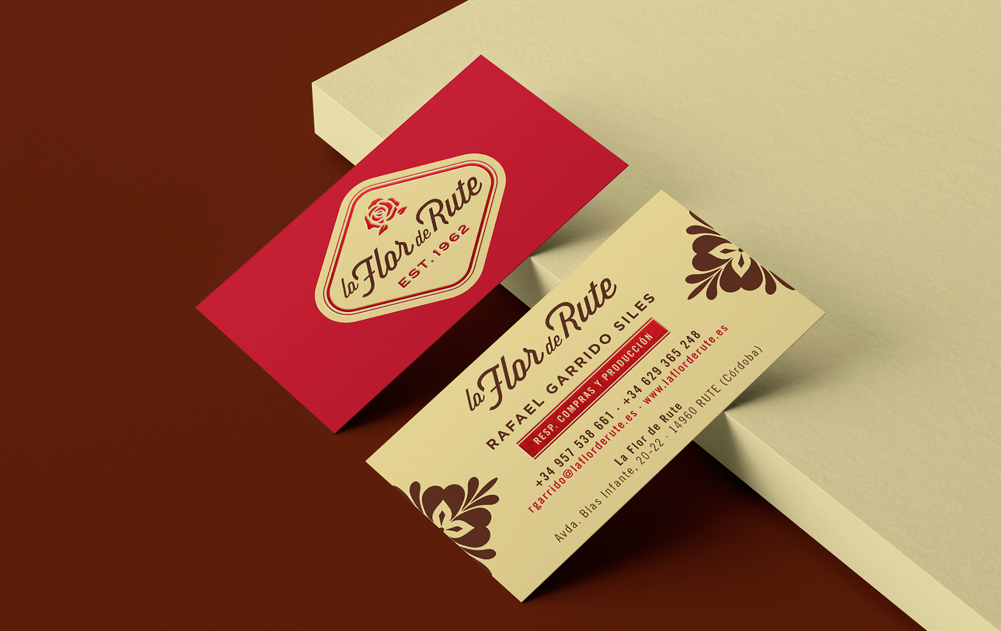 ¿Qué es diseño de branding?