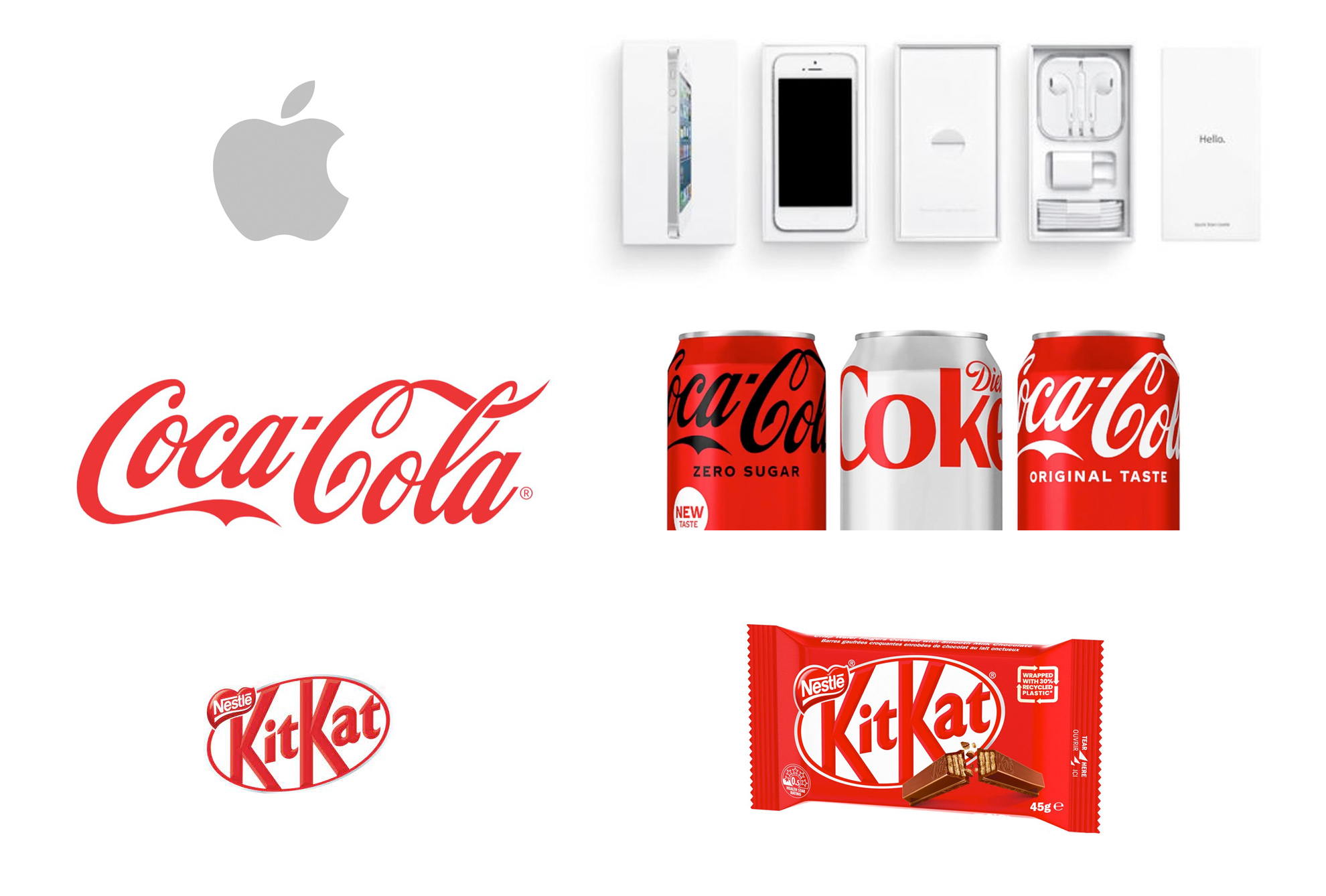 Cómo mejorar la experiencia del brand ux en un packaging