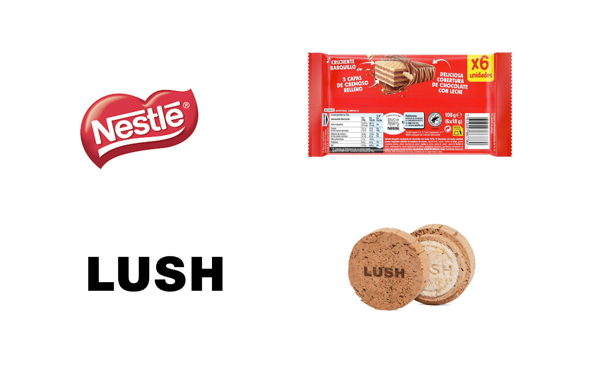 Cómo mejorar la experiencia del brand ux en un packaging