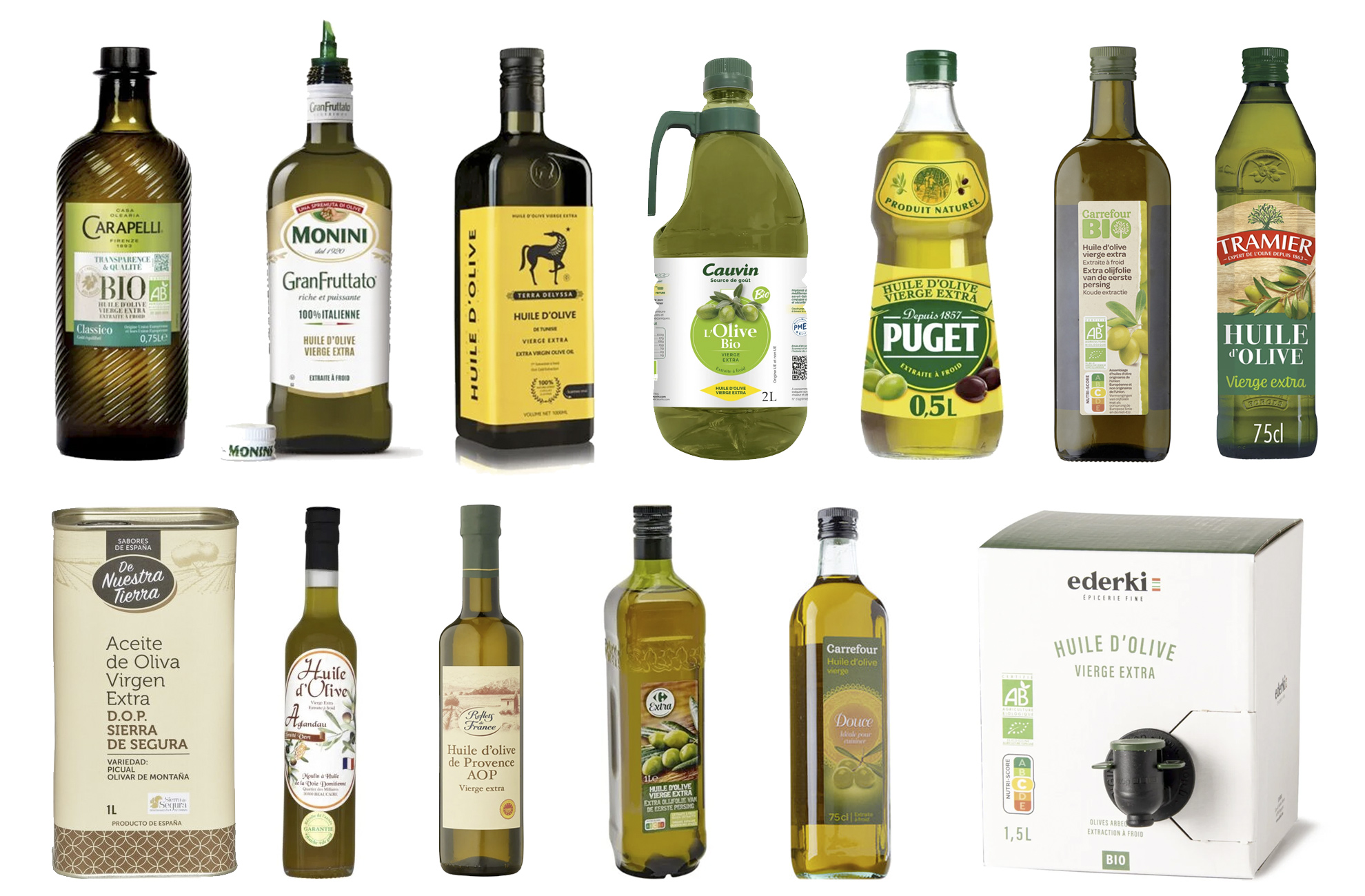 El mercado del aceite de oliva en Francia