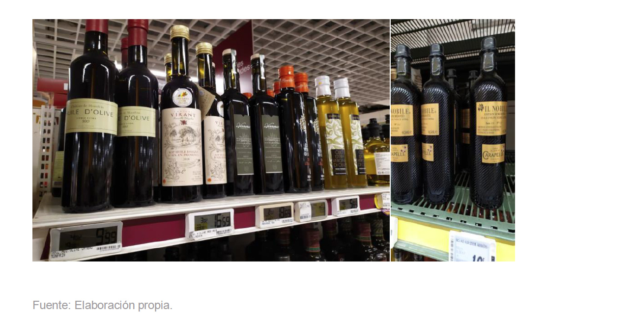 El mercado del aceite de oliva en Francia