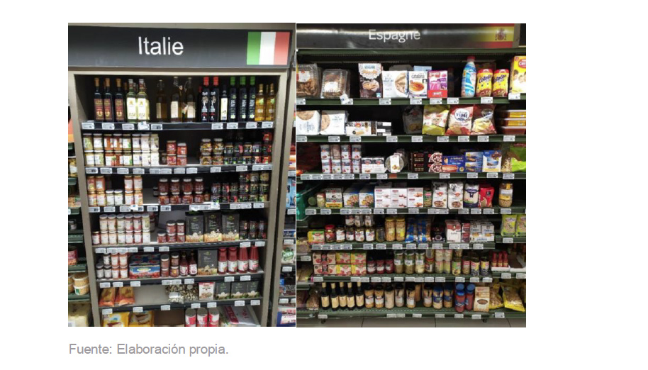 El mercado del aceite de oliva en Francia