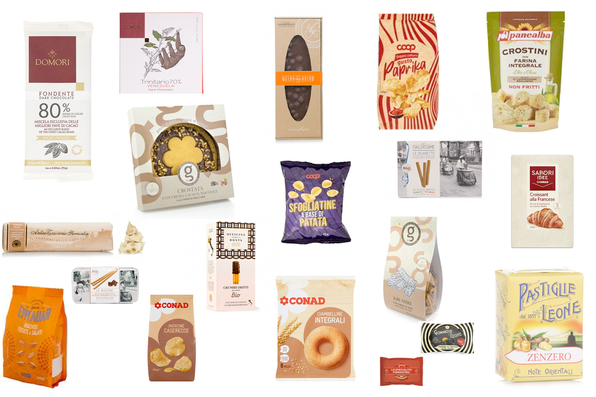 Estudio mercado. Los snack en Italia