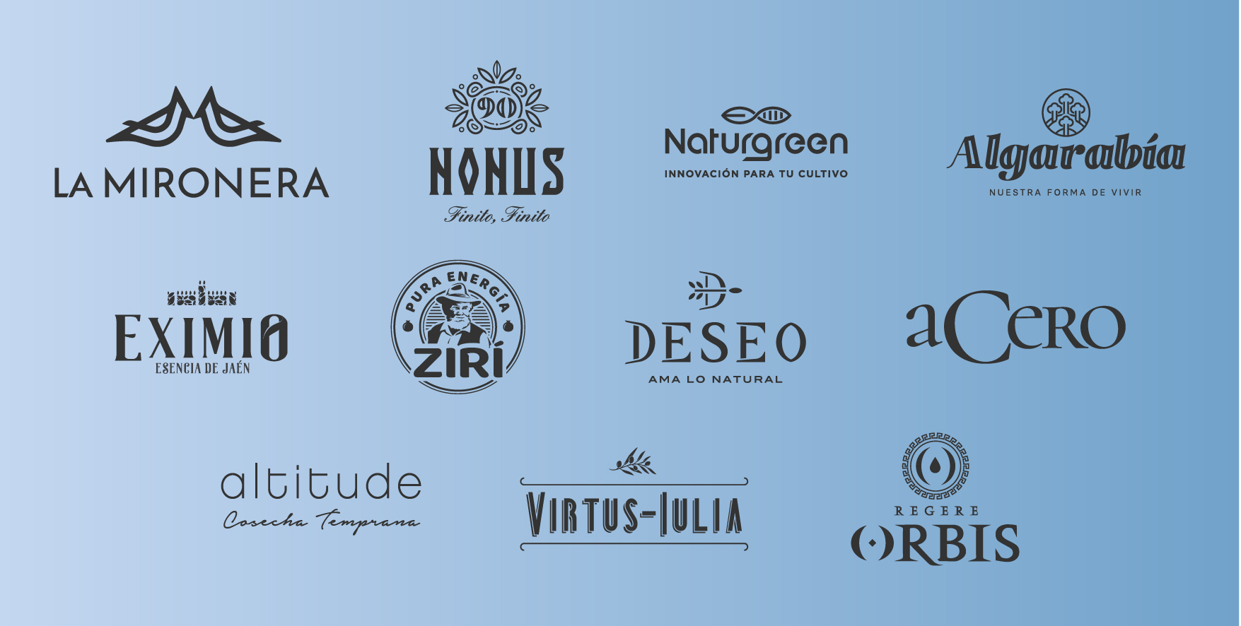 El arte y la ciencia de nombrar marcas inolvidables